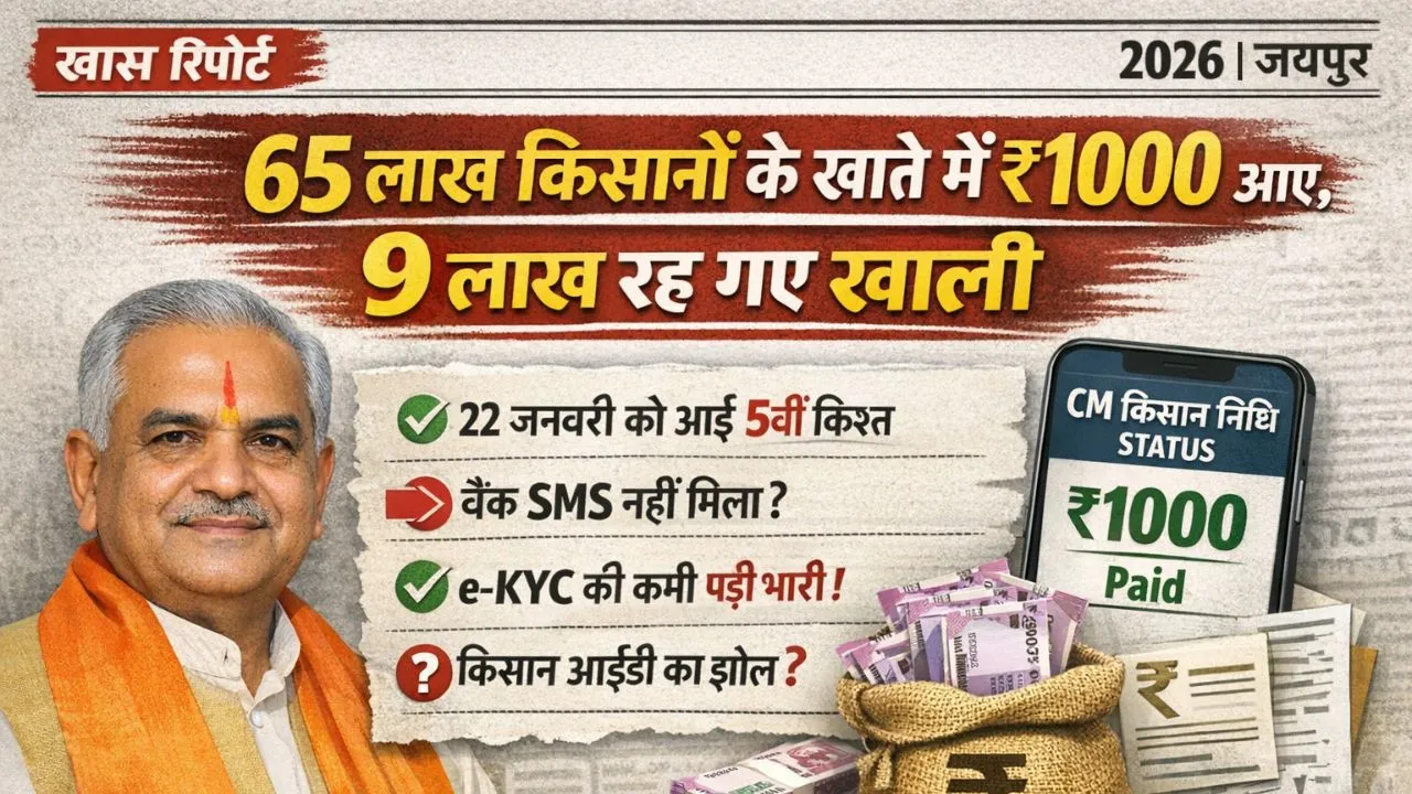 CM Kisan 5th Installment Date